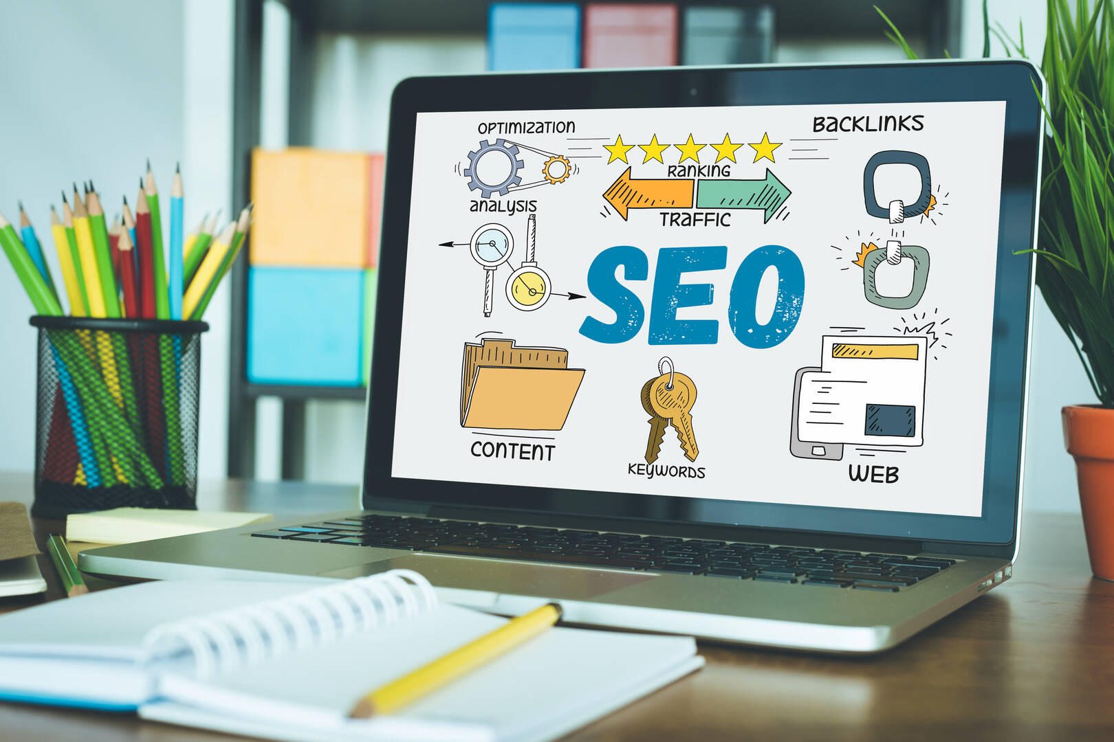 Custom Website Design Atlanta GA